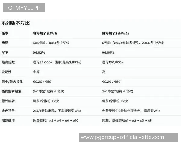 pg麻将胡了免费版安卓-PG麻将胡了免费版安卓游戏攻略-pg麻将胡了免费版安卓